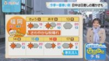 佐藤菜乃花気象予報士のお天気情報　バリはやッ!　11月11日
