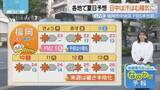 「佐藤菜乃花気象予報士のお天気情報　バリはやッ!　5月7日」の画像1