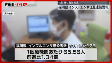【インフルエンザ警報】福岡で3週連続　新たに佐賀でも発表　基本的な感染対策を呼びかけ