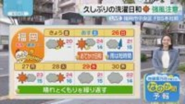 佐藤菜乃花気象予報士のお天気情報　バリはやッ!　4月24日