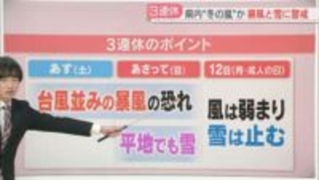 3連休の福岡は「台風並みの暴風」「雪」に警戒　11日は平地でも3センチの予想　気象予報士が解説