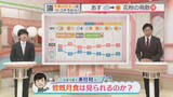 「福岡で皆既月食は見られる？　曇りでも月が顔を出す瞬間があるかも　気象予報士が解説」の画像1