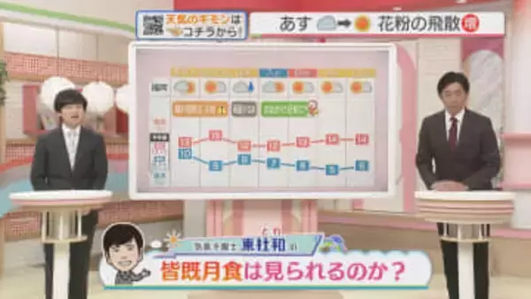 福岡で皆既月食は見られる？　曇りでも月が顔を出す瞬間があるかも　気象予報士が解説