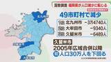 「福岡県が人口減少に転じる　49市町村でも　北九州市は「反転攻勢」なるか」の画像1