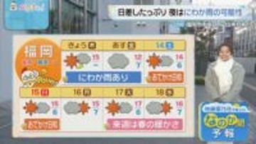 佐藤気象予報士のお天気情報　バリはやッ!　3月12日