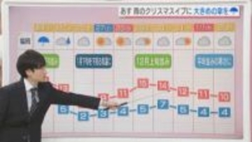 東気象予報士のお天気情報　めんたいワイド　12月23日