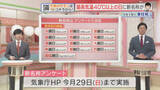 「「猛暑日」超える「最高気温40℃以上の日」何と呼ぶ？　気象庁が13案　HPでアンケート実施中！」の画像1