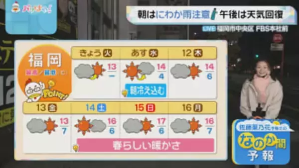 佐藤気象予報士のお天気情報　バリはやッ!　3月10日