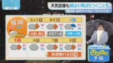 佐藤気象予報士のお天気情報　バリはやッ!　4月2日