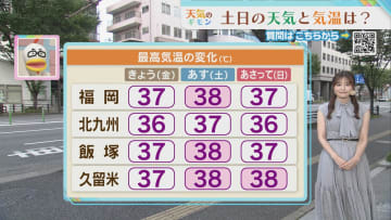 福山気象予報士のお天気情報　バリはやッ!ZIP!　7月26日