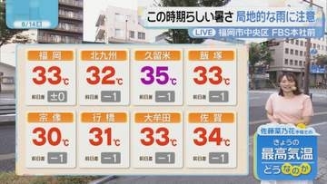佐藤菜乃花気象予報士のお天気情報　バリはやッ!　8月14日