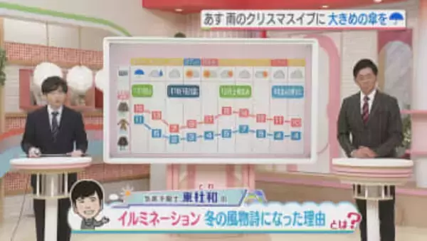 イルミネーションが冬の風物詩となった理由は　気象予報士が解説　クリスマスイブは大きめの傘を
