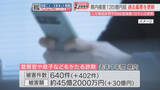 「【過去最悪】ニセ電話・SNS型投資・ロマンス詐欺　被害額は1年間で135億円超　警察などかたる手口が3倍に　福岡」の画像1