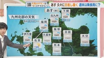東杜和気象予報士のお天気情報　めんたいワイド　9月8日
