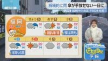 佐藤気象予報士のお天気情報　バリはやッ!　4月1日