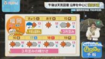 佐藤菜乃花気象予報士のお天気情報　バリはやッ!　1月13日
