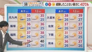 東杜和気象予報士のお天気情報　めんたいワイド　7月10日