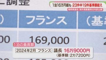 フランス1泊16万円超も　23件のうち19件で基準額超え　福岡県議会の海外視察　専門家は