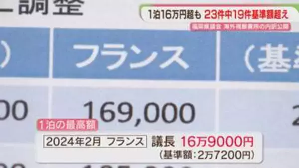 フランス1泊16万円超も　23件のうち19件で基準額超え　福岡県議会の海外視察　専門家は