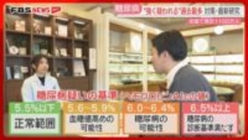 【糖尿病】強く疑われる人は過去最多の1100万人　予防・改善のポイントは　最新の研究も