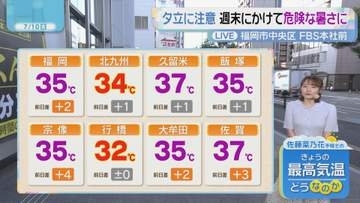 佐藤菜乃花気象予報士のお天気情報　バリはやッ!　7月10日