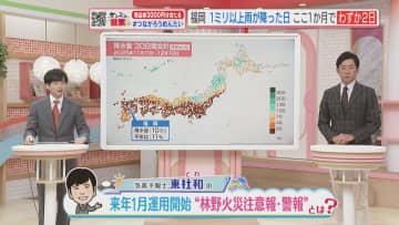 2026年1月から運用「林野火災注意報・警報」たき火や喫煙禁止など火の使用に制限　罰則も　気象予報士が解説