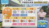 「佐藤菜乃花気象予報士のお天気情報　バリはやッ!　7月17日」の画像1