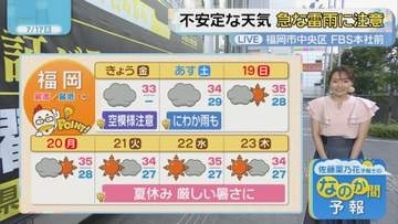 佐藤菜乃花気象予報士のお天気情報　バリはやッ!　7月17日