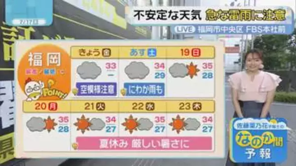 佐藤菜乃花気象予報士のお天気情報　バリはやッ!　7月17日