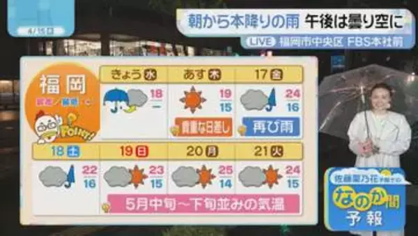 佐藤菜乃花気象予報士のお天気情報　バリはやッ!　4月15日