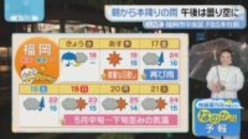 佐藤菜乃花気象予報士のお天気情報　バリはやッ!　4月15日