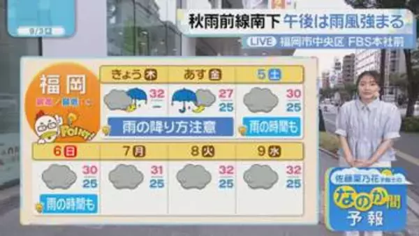 佐藤菜乃花気象予報士のお天気情報　バリはやッ!　9月3日