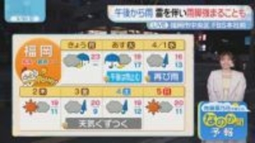 佐藤菜乃花気象予報士のお天気情報　バリはやッ!　3月30日
