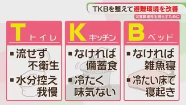 トイレトレーラーお披露目「TKB」整えて避難環境を改善　福岡市