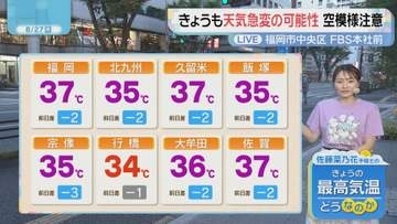 佐藤菜乃花気象予報士のお天気情報　バリはやッ!　8月27日
