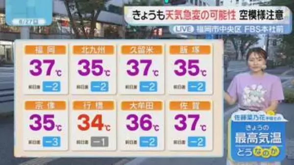 佐藤菜乃花気象予報士のお天気情報　バリはやッ!　8月27日