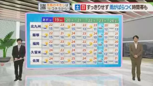 東杜和気象予報士のお天気情報　めんたいワイド　4月17日