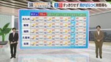 東杜和気象予報士のお天気情報　めんたいワイド　4月17日