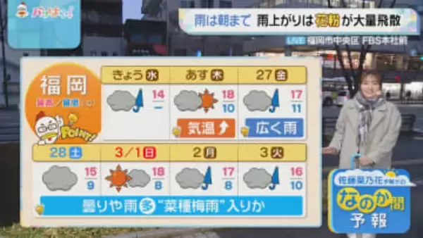 佐藤気象予報士のお天気情報　バリはやッ!　2月25日