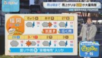 佐藤気象予報士のお天気情報　バリはやッ!　2月25日