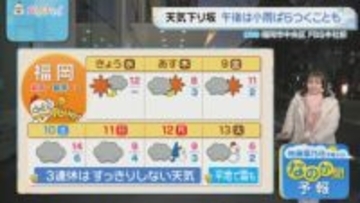 佐藤菜乃花気象予報士のお天気情報　バリはやッ!　1月7日