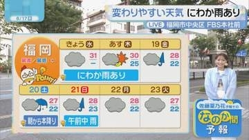 佐藤菜乃花気象予報士のお天気情報　バリはやッ!　6月17日