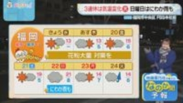 佐藤気象予報士のお天気情報　バリはやッ!　2月18日
