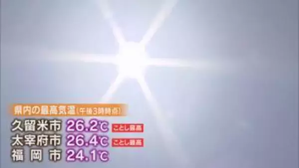 【気象情報】福岡県内で25℃以上の夏日　ことし最も高くなったところも