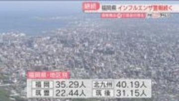 「インフルエンザ警報」6週連続　前週より減少も高止まり続く　感染対策を呼びかけ　福岡