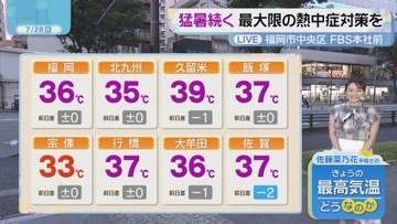 佐藤菜乃花気象予報士のお天気情報　バリはやッ!　7月28日