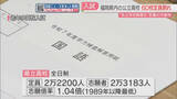 「福岡県内の公立高校入試の志願状況　60校で定員割れ　私立無償化が影響か　県立全日制は1.04倍　データがある1989年以降で最低」の画像1