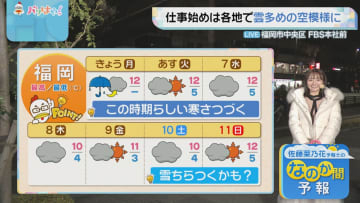 佐藤菜乃花気象予報士のお天気情報　バリはやッ!　1月5日