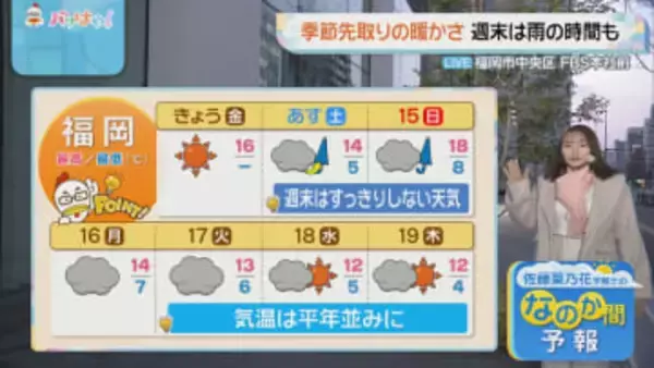 佐藤気象予報士のお天気情報　バリはやッ!　2月13日