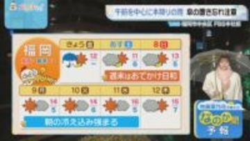 佐藤気象予報士のお天気情報　バリはやッ!　3月6日